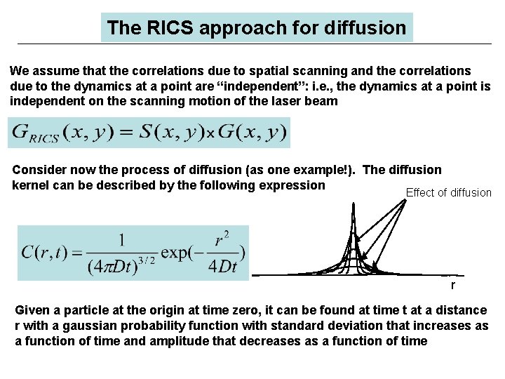 The RICS approach for diffusion We assume that the correlations due to spatial scanning