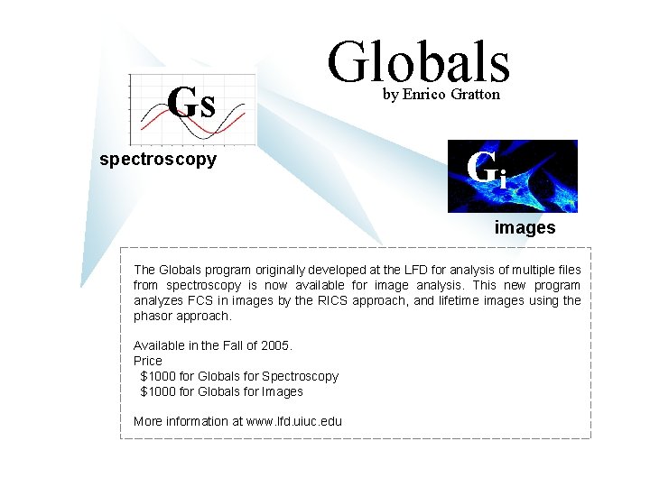 Gs Globals spectroscopy by Enrico Gratton Gi images The Globals program originally developed at