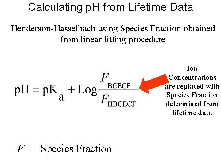 Calculating p. H from Lifetime Data Henderson-Hasselbach using Species Fraction obtained from linear fitting