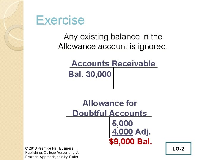 Exercise Any existing balance in the Allowance account is ignored. Accounts Receivable Bal. 30,
