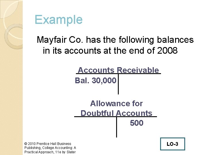 Example Mayfair Co. has the following balances in its accounts at the end of