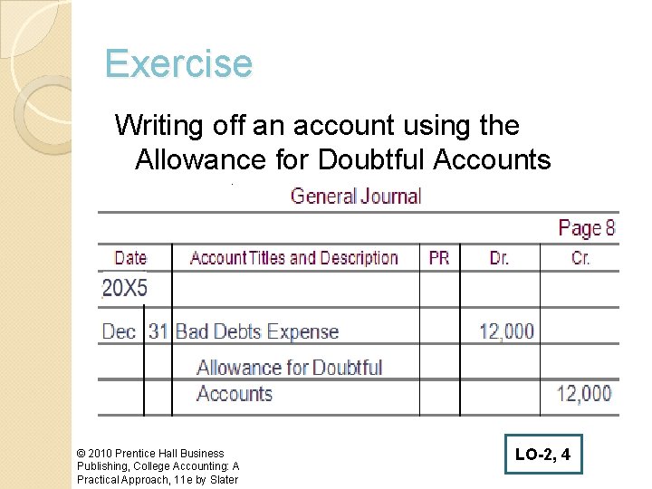Exercise Writing off an account using the Allowance for Doubtful Accounts account © 2010