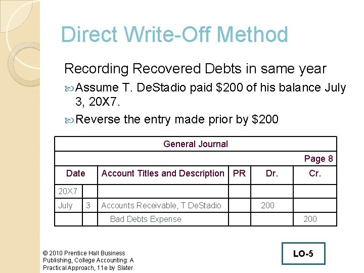 Direct Write-Off Method Recording Recovered Debts in same year Assume T. De. Stadio paid