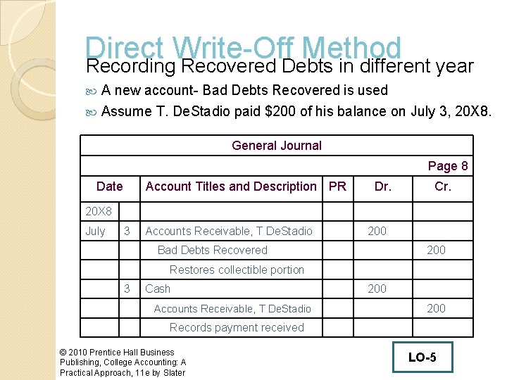 Direct Write-Off Method Recording Recovered Debts in different year A new account- Bad Debts