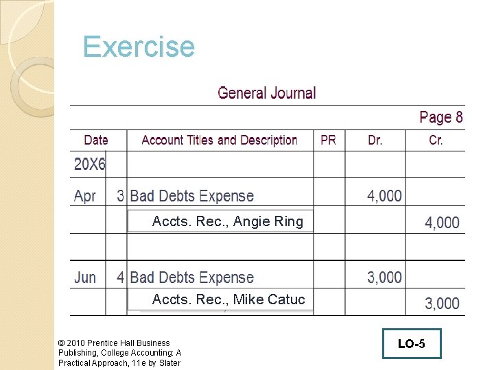 Exercise Accts. Rec. , Angie Ring Accts. Rec. , Mike Catuc © 2010 Prentice
