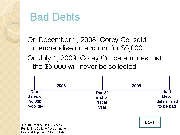 Bad Debts On December 1, 2008, Corey Co. sold merchandise on account for $5,
