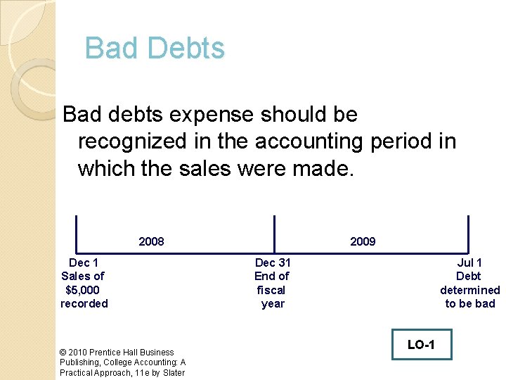 Bad Debts Bad debts expense should be recognized in the accounting period in which