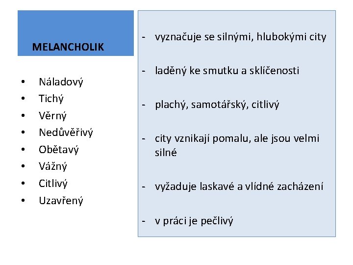 MELANCHOLIK • • Náladový Tichý Věrný Nedůvěřivý Obětavý Vážný Citlivý Uzavřený - vyznačuje se