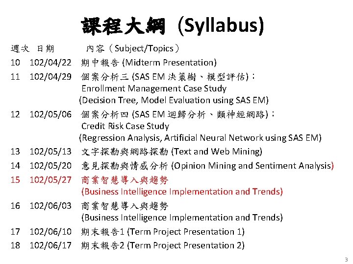 課程大綱 (Syllabus) 週次 日期 內容（Subject/Topics） 10 102/04/22 期中報告 (Midterm Presentation) 11 102/04/29 個案分析三 (SAS