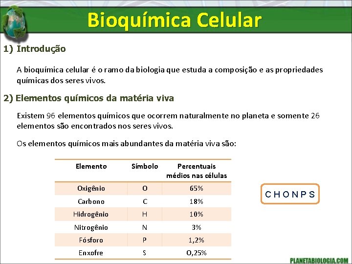 Bioquímica Celular 1) Introdução A bioquímica celular é o ramo da biologia que estuda