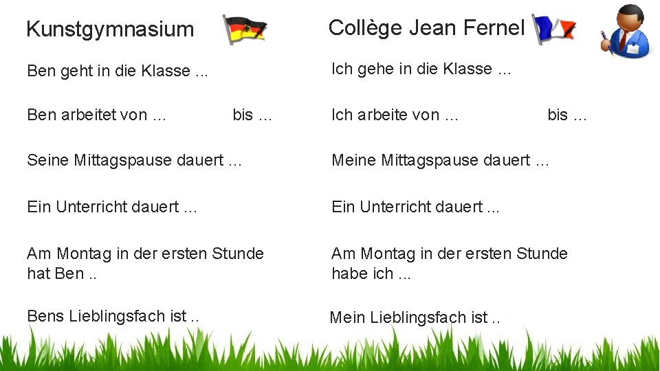 Kunstgymnasium Collège Jean Fernel Ben geht in die Klasse. . . Ich gehe in