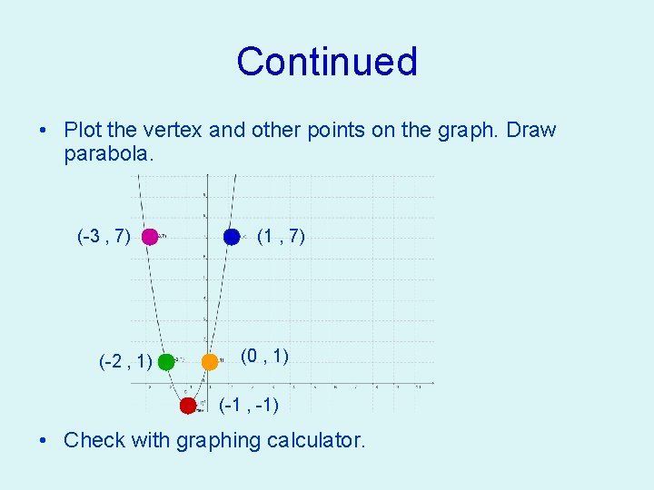 Continued • Plot the vertex and other points on the graph. Draw parabola. (-3