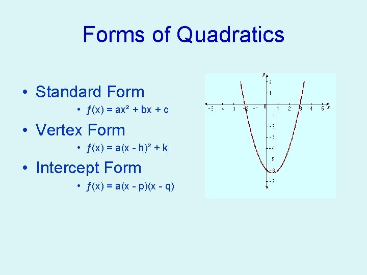 Forms of Quadratics • Standard Form • ƒ(x) = ax² + bx + c