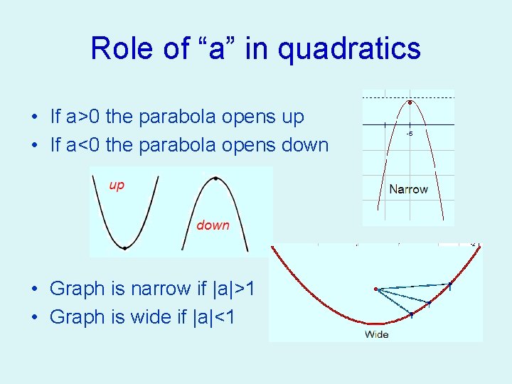 Role of “a” in quadratics • If a>0 the parabola opens up • If