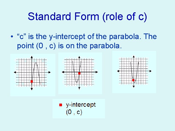 Standard Form (role of c) • “c” is the y-intercept of the parabola. The