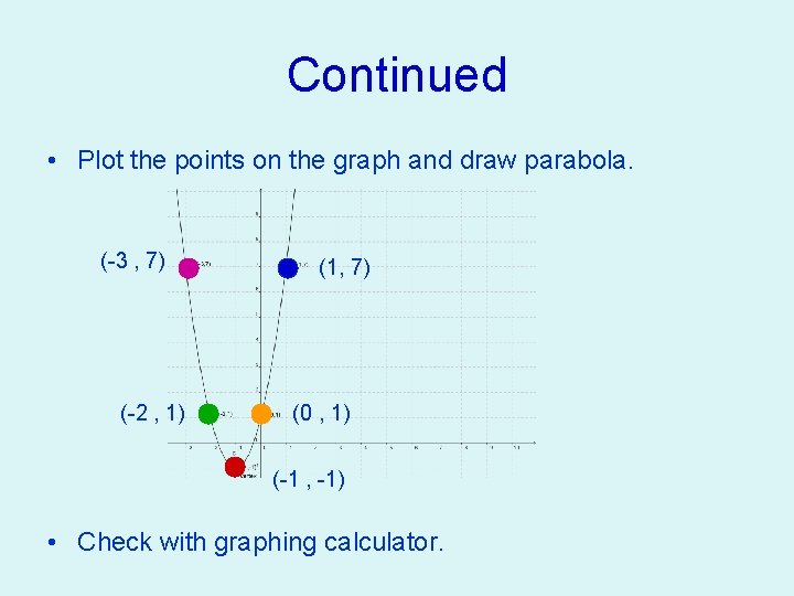 Continued • Plot the points on the graph and draw parabola. (-3 , 7)