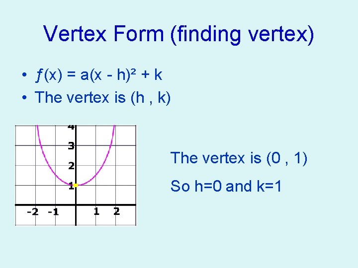 Vertex Form (finding vertex) • ƒ(x) = a(x - h)² + k • The