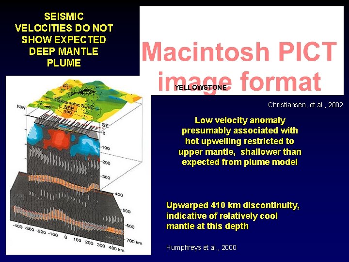 SEISMIC VELOCITIES DO NOT SHOW EXPECTED DEEP MANTLE PLUME YELLOWSTONE Christiansen, et al. ,