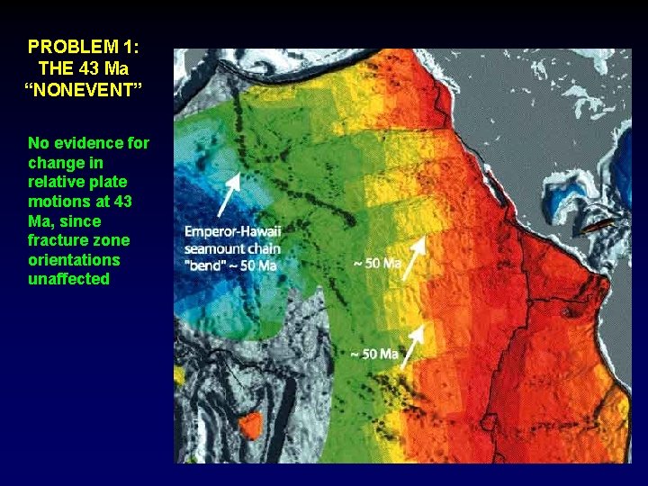 PROBLEM 1: THE 43 Ma “NONEVENT” No evidence for change in relative plate motions
