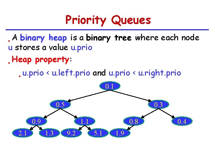 Priority Queues A binary heap is a binary tree where each node u stores