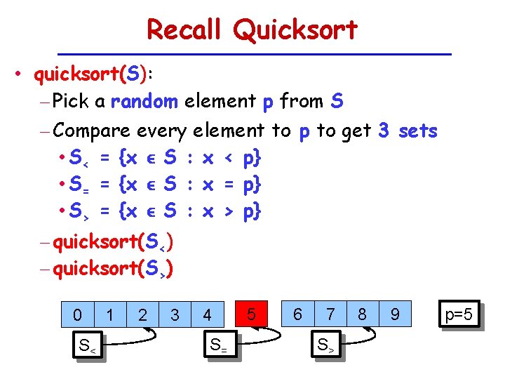 Recall Quicksort • quicksort(S): – Pick a random element p from S – Compare