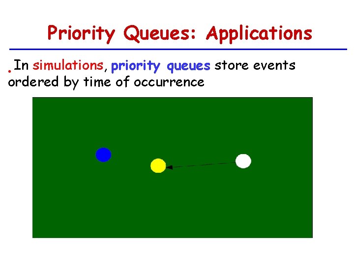 Priority Queues: Applications In simulations, priority queues store events ordered by time of occurrence