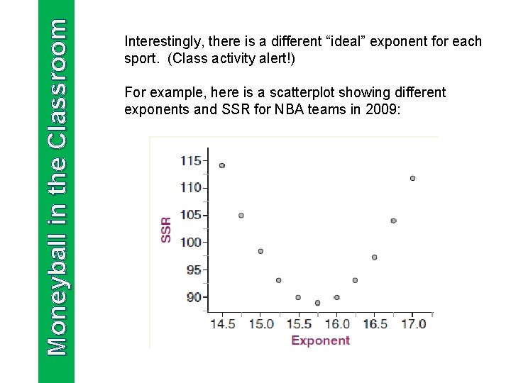 Moneyball in the Classroom Interestingly, there is a different “ideal” exponent for each sport.