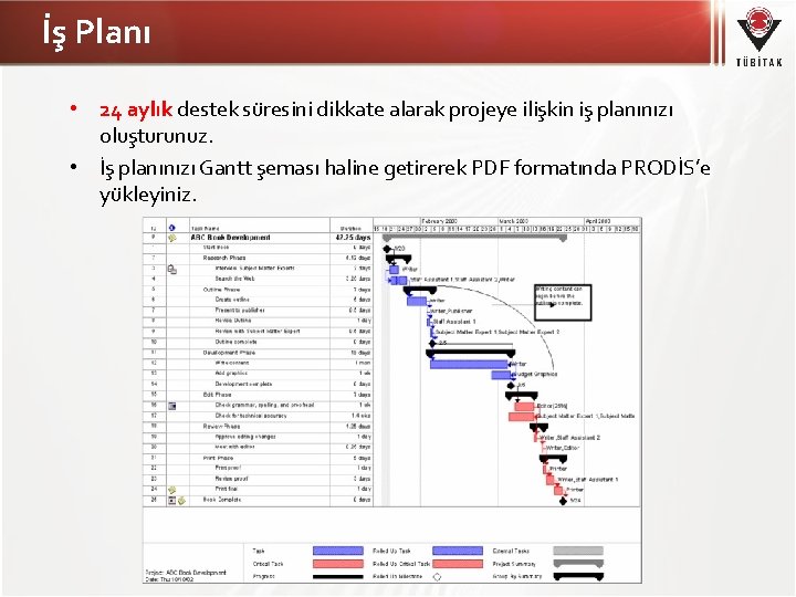 İş Planı • 24 aylık destek süresini dikkate alarak projeye ilişkin iş planınızı oluşturunuz.