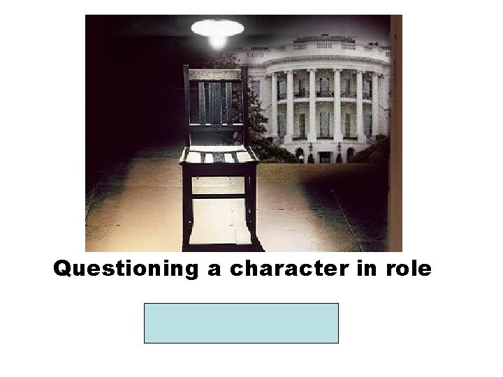 Questioning a character in role HOT SEATING 