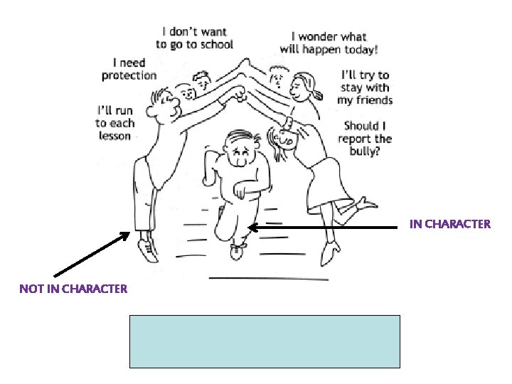 IN CHARACTER NOT IN CHARACTER THOUGHT TUNNEL 