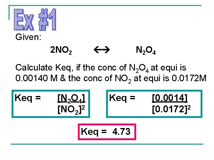 Given: 2 NO 2 N 2 O 4 Calculate Keq, if the conc of