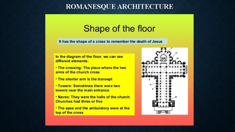 ROMANESQUE ARCHITECTURE 