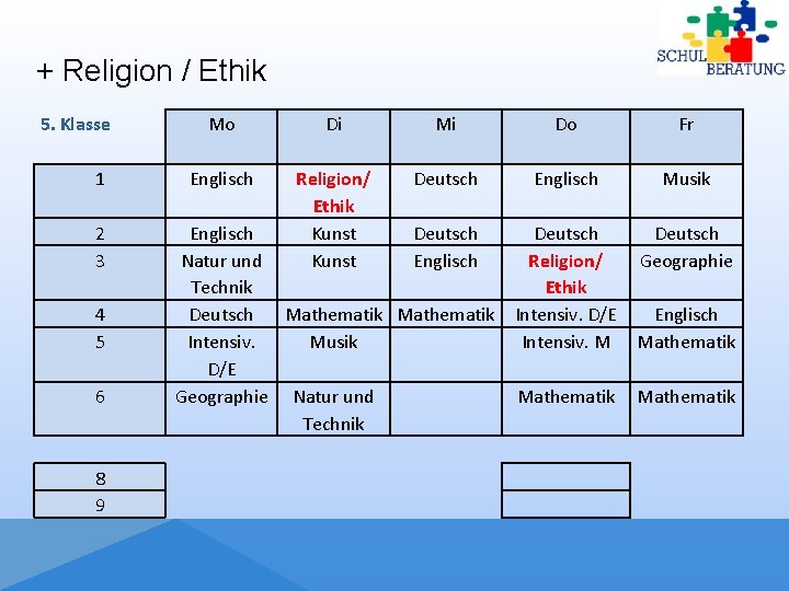 + Religion / Ethik 5. Klasse 1 2 3 4 5 6 8 9