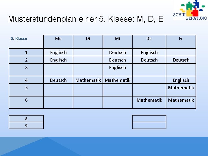 Musterstundenplan einer 5. Klasse: M, D, E 5. Klasse Mo 1 2 3 Englisch