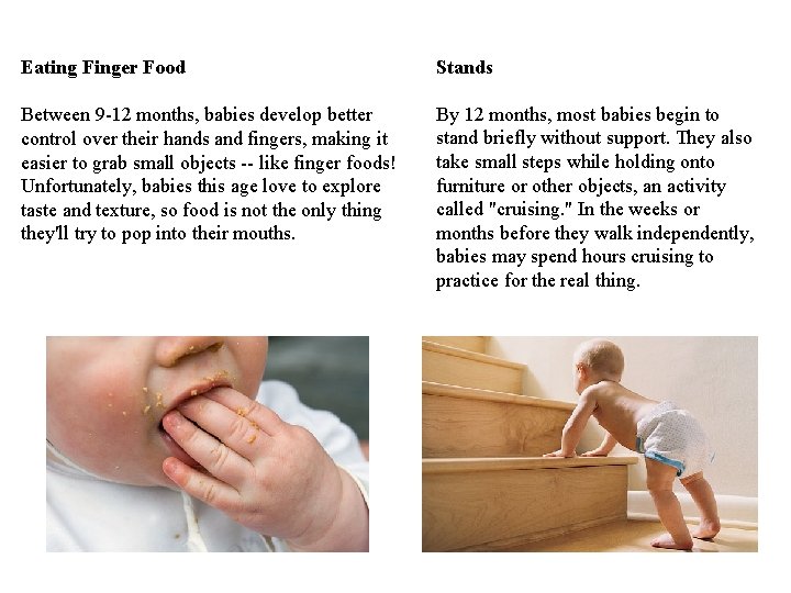 Eating Finger Food Stands Between 9 -12 months, babies develop better control over their