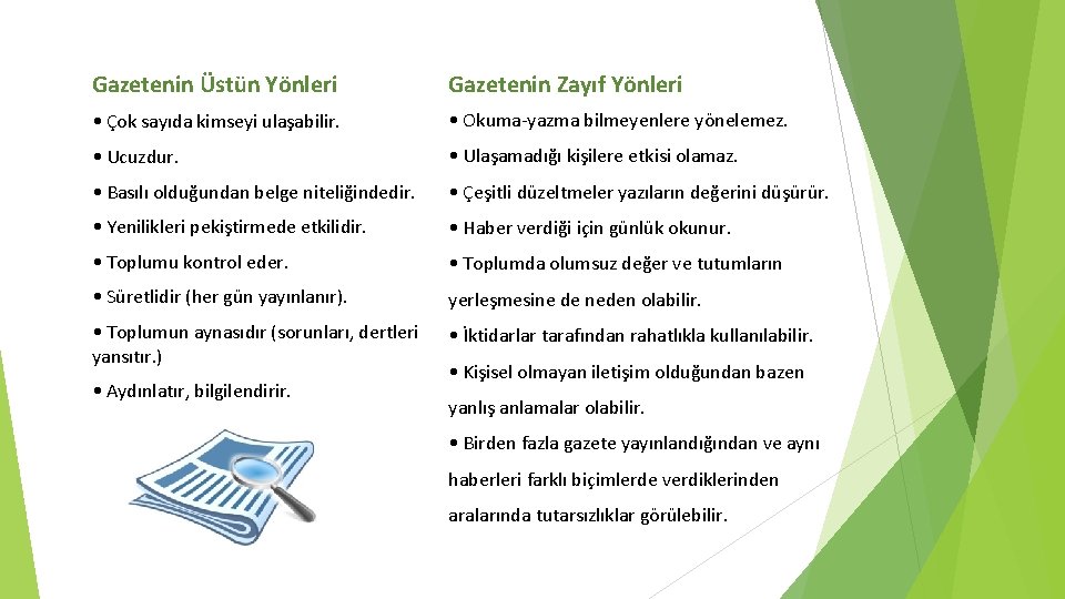 Gazetenin Üstün Yönleri Gazetenin Zayıf Yönleri • Çok sayıda kimseyi ulaşabilir. • Okuma-yazma bilmeyenlere