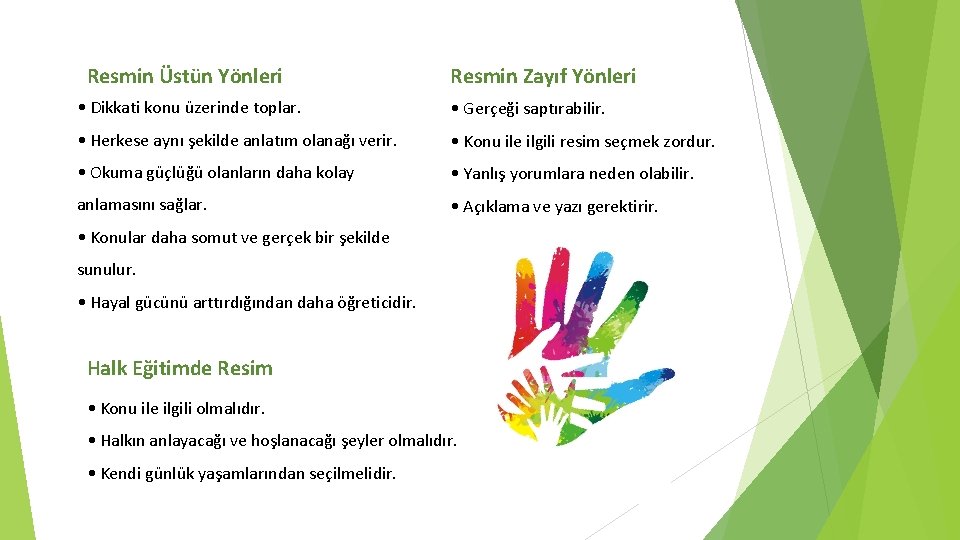 Resmin Üstün Yönleri Resmin Zayıf Yönleri • Dikkati konu üzerinde toplar. • Gerçeği saptırabilir.