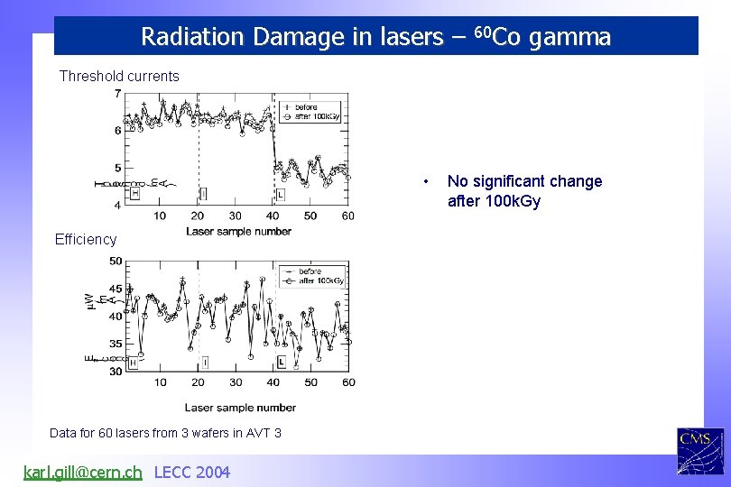 Radiation Damage in lasers – 60 Co gamma Threshold currents • Efficiency Data for