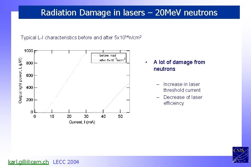 Radiation Damage in lasers – 20 Me. V neutrons Typical L-I characteristics before and