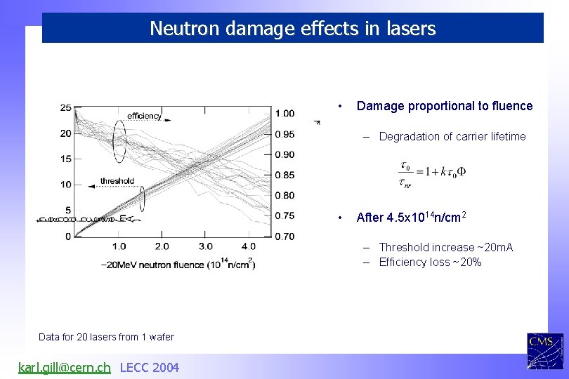 Neutron damage effects in lasers • Damage proportional to fluence – Degradation of carrier