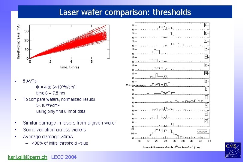 Laser wafer comparison: thresholds • • • 5 AVTs F = 4 to 6