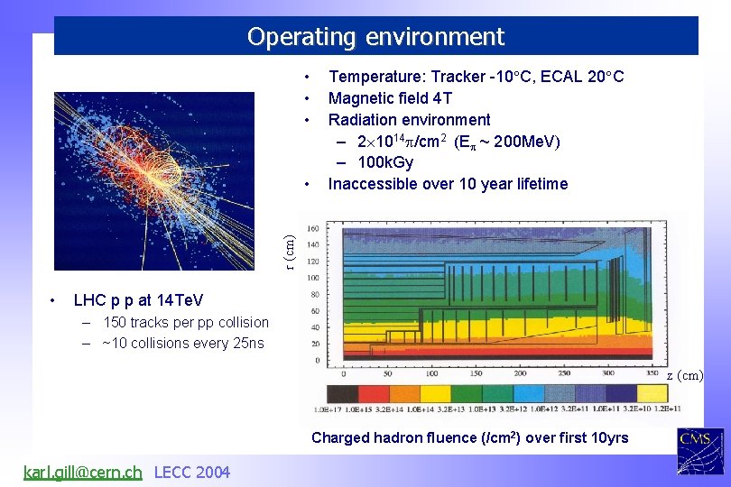 Operating environment • • • r (cm) • Temperature: Tracker -10 C, ECAL 20