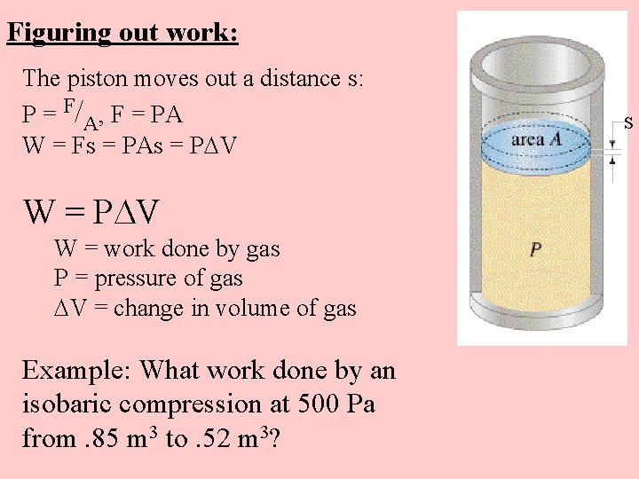 Figuring out work: The piston moves out a distance s: P = F/A, F
