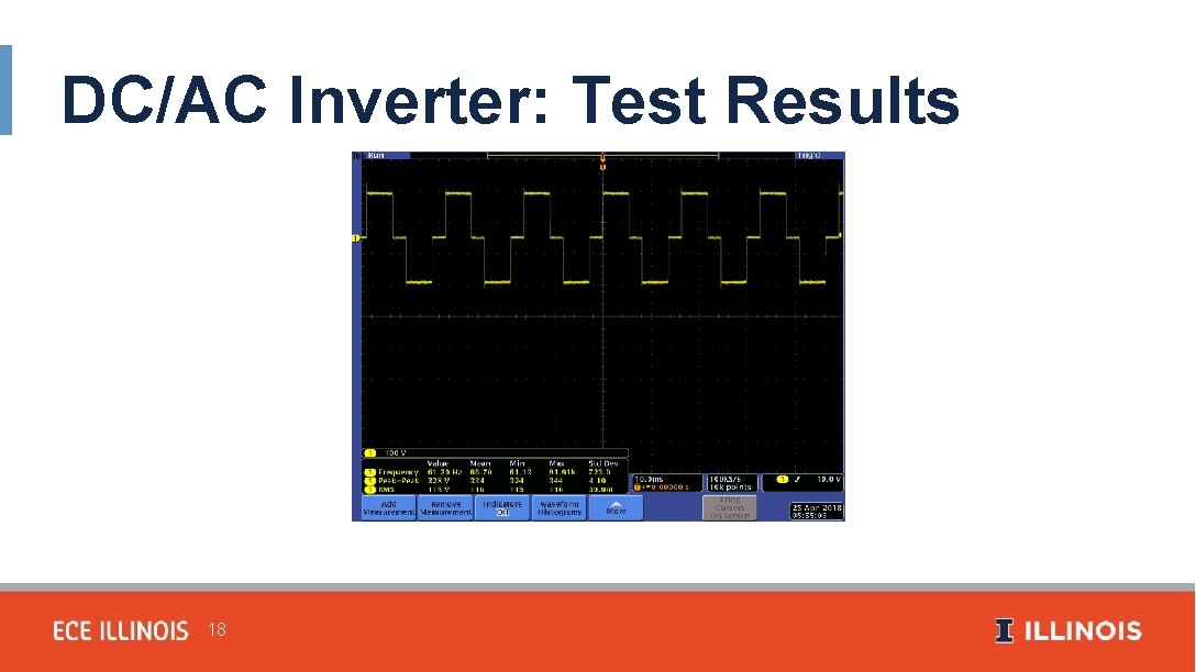 DC/AC Inverter: Test Results 18 