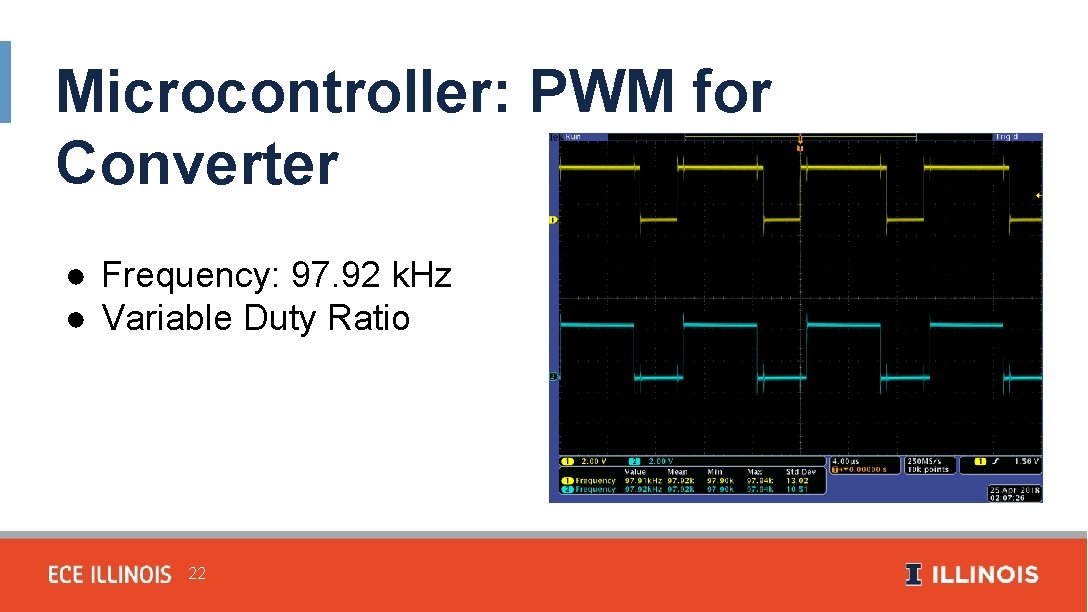 Microcontroller: PWM for Converter ● Frequency: 97. 92 k. Hz ● Variable Duty Ratio