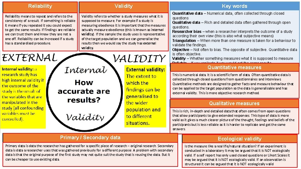 Reliability Validity Reliability means to repeat and refers to the consistency of a result.