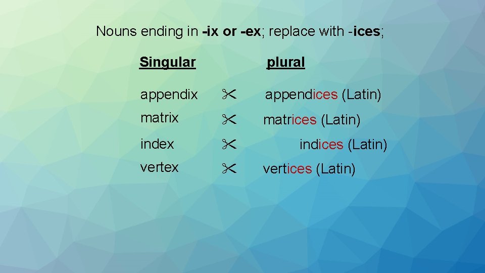 Nouns ending in -ix or -ex; replace with -ices; Singular plural appendix appendices (Latin) Nouns ending in -ix or -ex; replace with -ices; Singular plural appendix appendices (Latin)