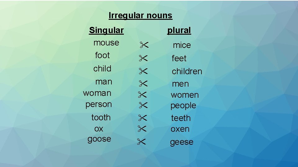 Irregular nouns Singular mouse foot child man woman person tooth ox goose plural mice Irregular nouns Singular mouse foot child man woman person tooth ox goose plural mice
