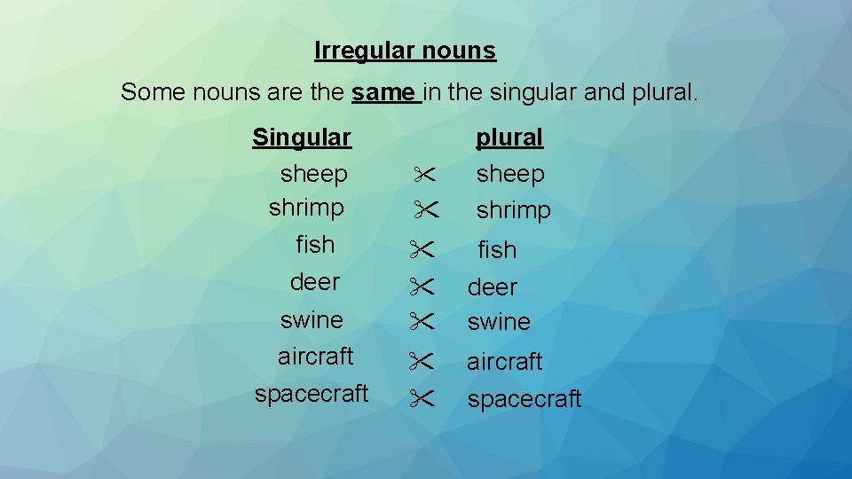 Irregular nouns Some nouns are the same in the singular and plural. Singular sheep