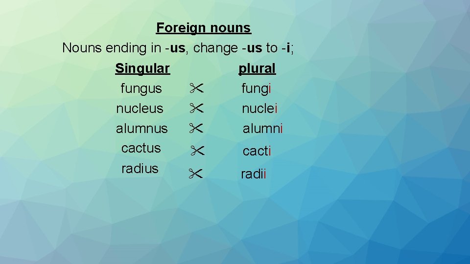 Foreign nouns Nouns ending in -us, change -us to -i; Singular plural fungi fungus